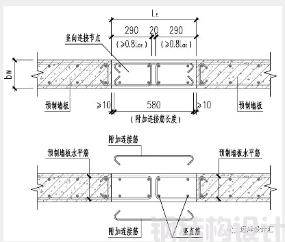 建筑設(shè)計(jì)